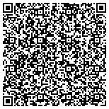 QR code with Trends Capital Presidents Voice contacts