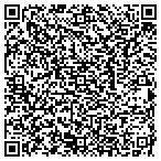 QR code with Cincinnati Catholic Cemetery Society contacts