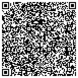 QR code with Cochran Builders & Apartments contacts
