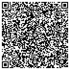 QR code with Island Development Management Corp contacts