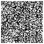 QR code with Diego Homes Property Management Group contacts