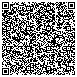 QR code with Rooftop Property Management contacts