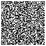 QR code with I Buy Houses Fast Phoenix contacts