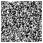 QR code with Ready Set Jump Inflatable Bounce Houses contacts
