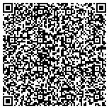 QR code with Texas Beachfront Vacations contacts