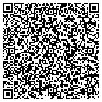 QR code with Genet Property Group contacts