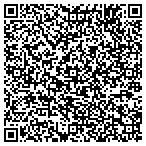 QR code with Parkview Properties contacts