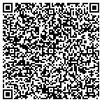 QR code with PLUGIN workspace contacts