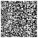 QR code with SYNERGY Business & Technology Center contacts