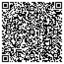 QR code with Kentland Corp contacts