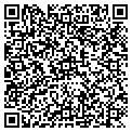 QR code with Richard A Moore contacts