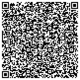 QR code with Estate Sales Service Lynn O'keefe Auction Company And Appraisal Pllc contacts