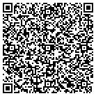 QR code with Mike Pachecos Lawn Service In contacts