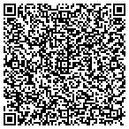 QR code with Richardson Richardson Realty Auction Company Inc contacts