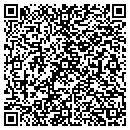 QR code with Sullivan County Auction Company contacts