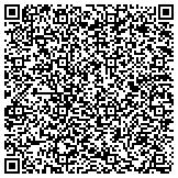 QR code with Classic Realty Consultants Inc contacts