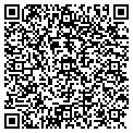QR code with Harbison Mark A contacts