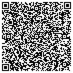 QR code with Investors Mortgage Service Corporation contacts