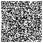 QR code with Mountain Valley Water Distr contacts