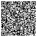 QR code with Settlers Too contacts