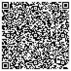 QR code with Shannon Escrow, Inc. contacts