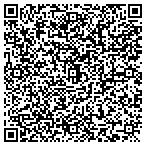 QR code with Leverage Available CO contacts