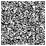 QR code with Paladin Realty Latin America Investors Iv-Ci Lp contacts