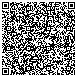 QR code with Park Rapids Community Development Corporation contacts