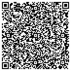 QR code with Pinnacle Properties Of Charleston LLC contacts