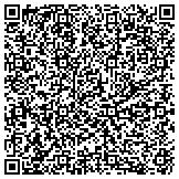 QR code with Probity Real Estate Corporation contacts