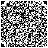 QR code with Probity Real Estate Services contacts