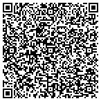 QR code with Sentinel Shield Management LLC contacts