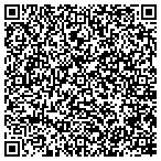 QR code with Settlement Information Data Group contacts