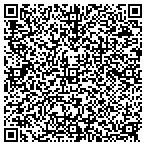 QR code with A-Z Property Solutions, LLC contacts