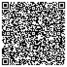 QR code with Monitoring and Analysis Tech contacts