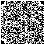 QR code with Discount Property Warehouse contacts