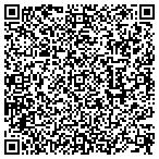 QR code with Equity Gateway, LLC contacts