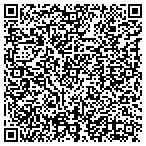 QR code with Harris Real Estate Investments contacts