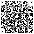 QR code with Hollingsworth House Hunters contacts