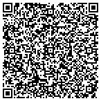 QR code with Indy Real Estate Ventures Inc. contacts