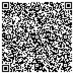QR code with Investment Realty Resources contacts