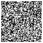 QR code with MGMT INVESTMENTS, LLC contacts