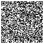 QR code with Mokan Real Estate Service contacts