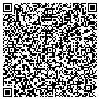 QR code with NewGen Properties, LLC contacts