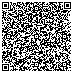 QR code with ProFusion Northwest LLC contacts