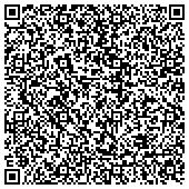 QR code with Real Estate Investments: Jewish Foundation For Real Estate Training contacts