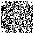 QR code with Shinrai Investments contacts