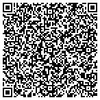 QR code with SK Realty & Investment, Inc. contacts