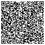 QR code with Tombari Properties contacts