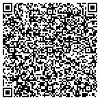 QR code with All nations Real estate & Investment contacts